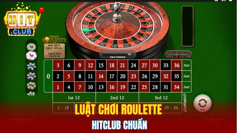 Luật chơi Roulette Hitclub chuẩn